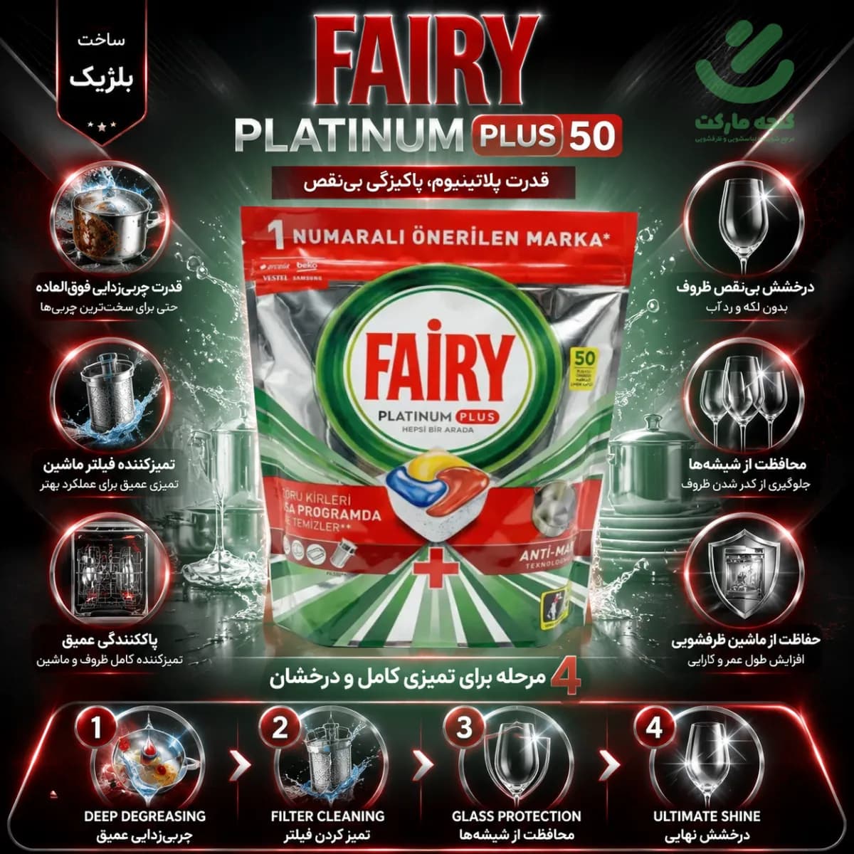 قرص ماشین ظرفشویی فیری platinum plus بسته 50 عددی