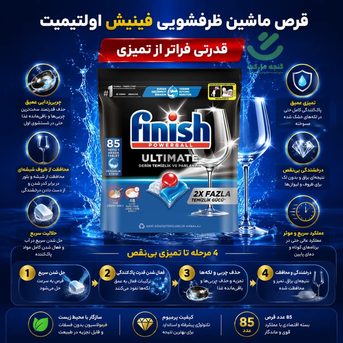 قرص ماشین ظرفشویی فینیش ultimate بسته 85 عددی