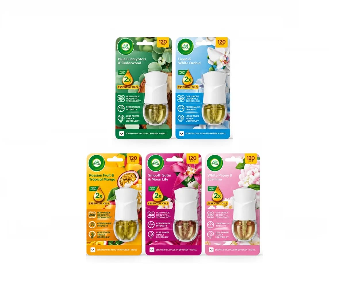 دستگاه برقی خوشبوکننده هوا ایرویک (Air Wick) به همراه اسانس 19 میلی‌لیتر