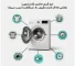 علائم نیاز به جرمگیری ماشین لباسشویی | گنجه مارکت